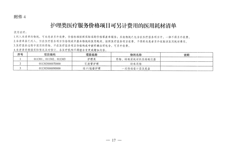 医保局文件：关于执行规范护理类医疗服务价格项目及医保支付类别的通知5_16.png